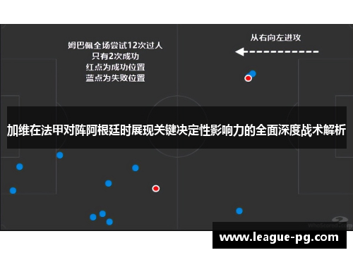 加维在法甲对阵阿根廷时展现关键决定性影响力的全面深度战术解析