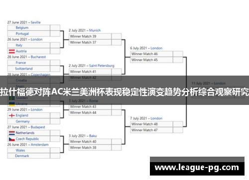 拉什福德对阵AC米兰美洲杯表现稳定性演变趋势分析综合观察研究