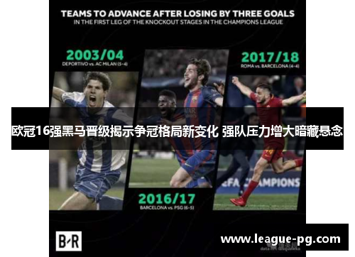 欧冠16强黑马晋级揭示争冠格局新变化 强队压力增大暗藏悬念