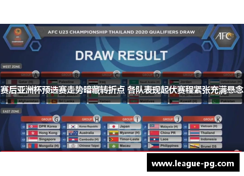 赛后亚洲杯预选赛走势暗藏转折点 各队表现起伏赛程紧张充满悬念