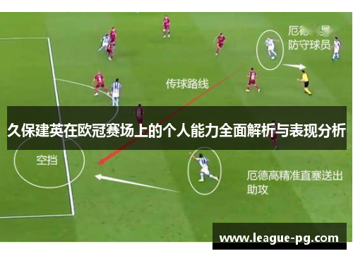 久保建英在欧冠赛场上的个人能力全面解析与表现分析