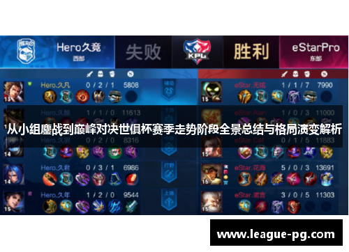 从小组鏖战到巅峰对决世俱杯赛季走势阶段全景总结与格局演变解析