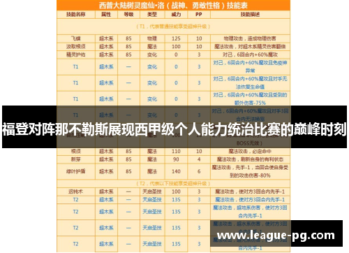 福登对阵那不勒斯展现西甲级个人能力统治比赛的巅峰时刻