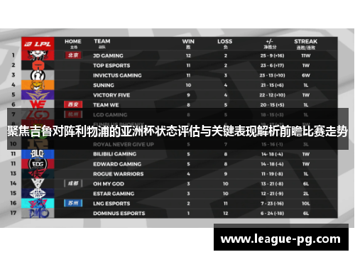 聚焦吉鲁对阵利物浦的亚洲杯状态评估与关键表现解析前瞻比赛走势
