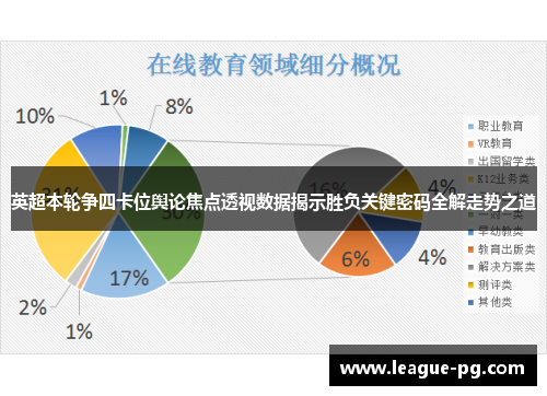 英超本轮争四卡位舆论焦点透视数据揭示胜负关键密码全解走势之道